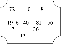 Tabliczka:   72         0       8

19  6   40     81    56
7	36
      13
